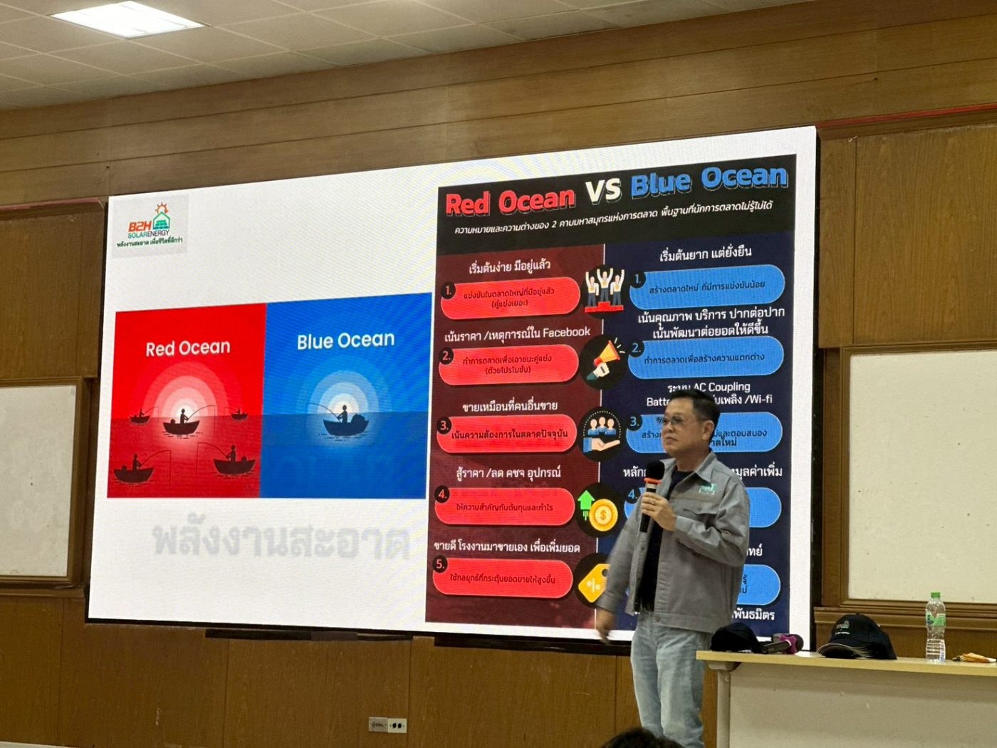 งานอบรม Energy Storage & Solar System ครั้งที่ 12   ณ  มหาวิทยาลัยราชภัฏ หมู่บ้านจอมบึง จ.ราชบุรี  วันที่ 18 ต.ค. 2568