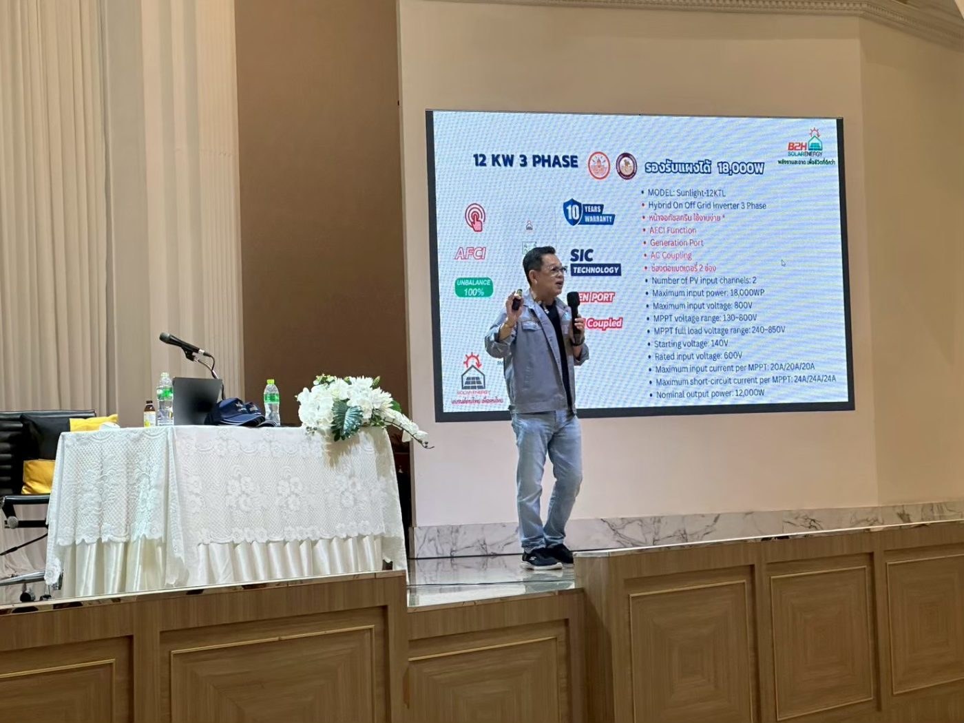 งานอบรม Energy Storage & Solar System ครั้งที่ 11 ณ  โรงแรมแก้วสมุยรีสอร์ท จังหวัดสุราษฏร์ธานี  วันที่ 20 ก.ย. 2568