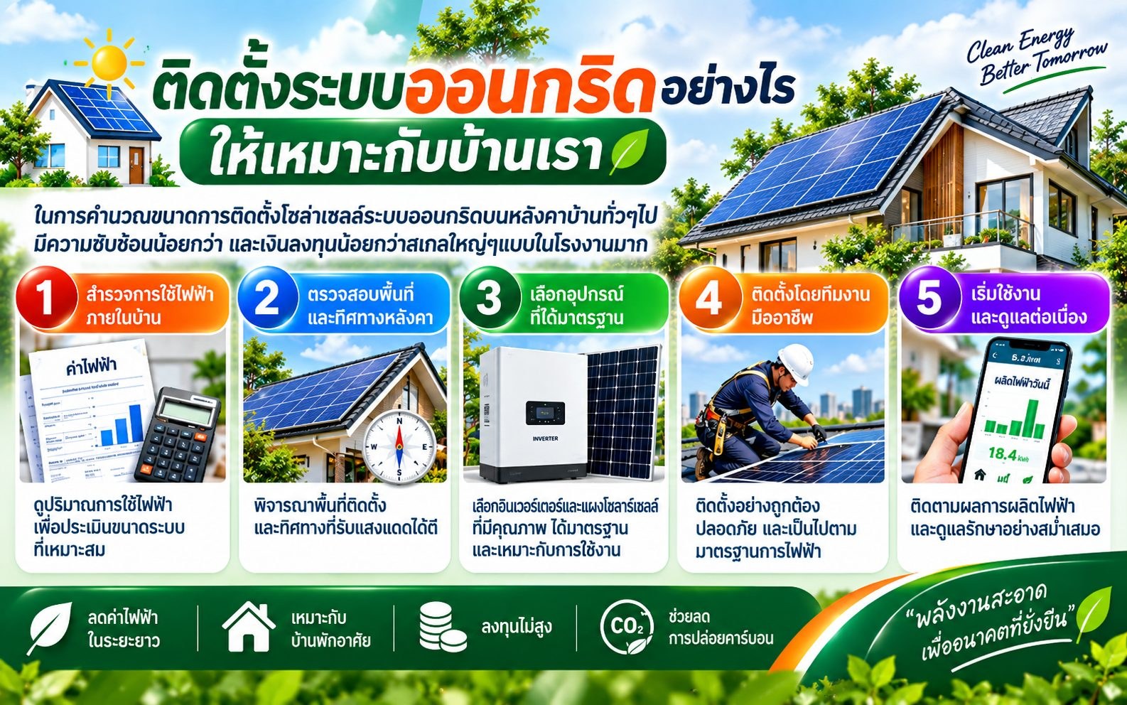 ติดตั้งระบบออนกริดอย่างไร ให้เหมาะกับบ้านเรา