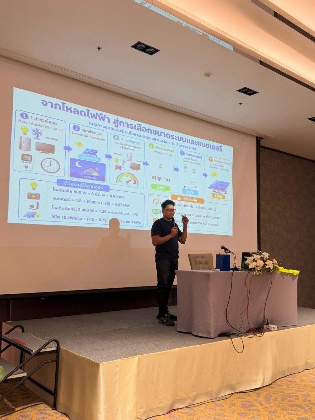 งานอบรม Energy Storage & Solar System ครั้งที่ 16  ณ  โรงแรม ทีเค พาเลศ แอนด์คอนเวนชั่น กรุงเทพฯ วันที่ 15 ส.ค. 2568