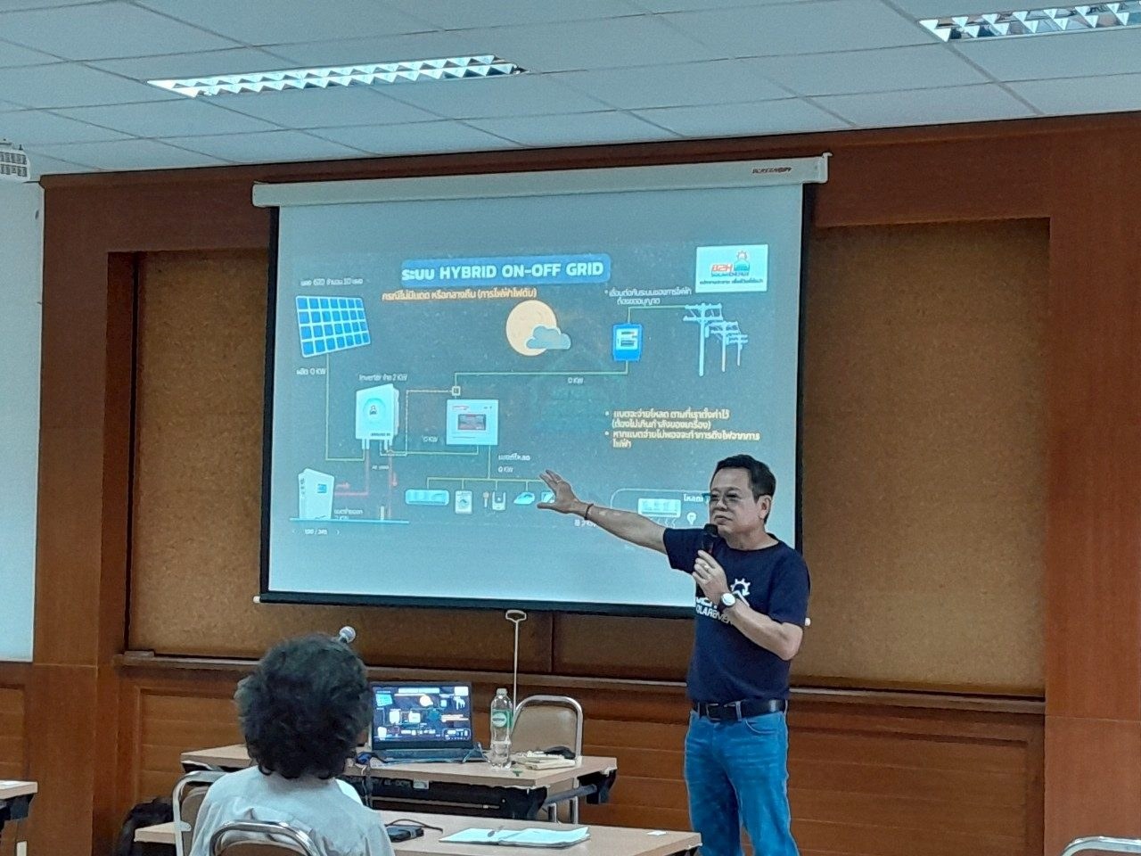 งานอบรม Energy Storage & Solar System  ณ  มสธ. ศูนย์อุดรธานี วันที่ 24 เม.ย. 2568