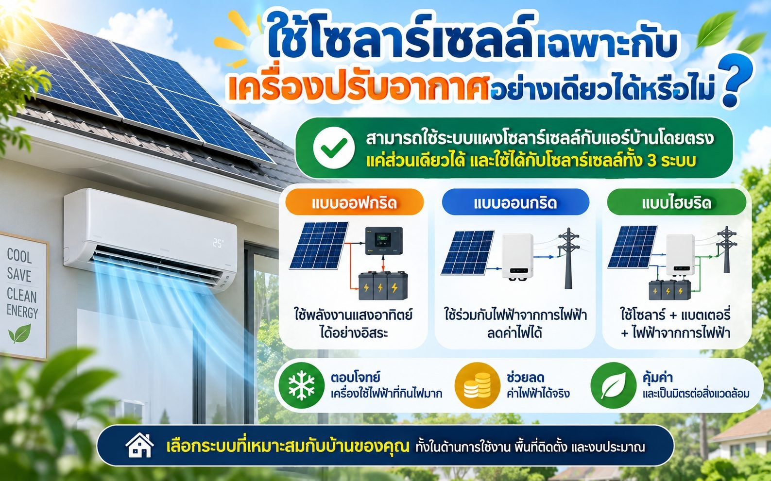 ใช้โซลาร์เซลล์เฉพาะกับเครื่องปรับอากาศอย่างเดียวได้หรือไม่?