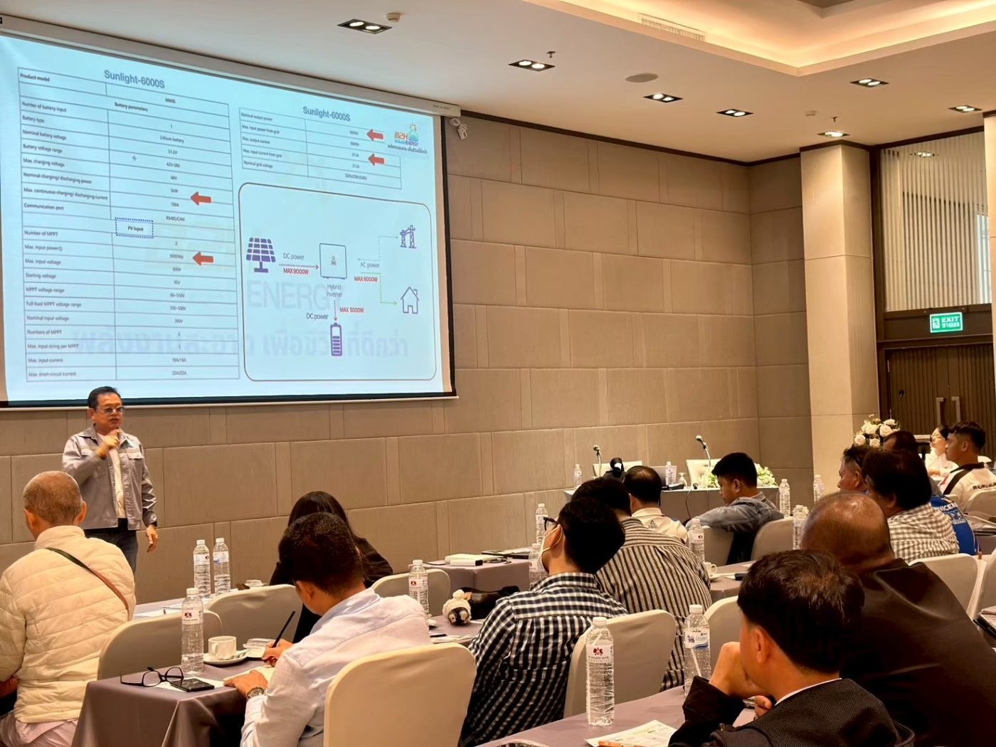 งานอบรม Energy Storage & Solar System ครั้งที่ 7  ณ  โรงแรม ทีเค พาเลศ แอนด์คอนเวนชั่น กรุงเทพฯ                                                                      วันที่ 21 พ.ค. 2568