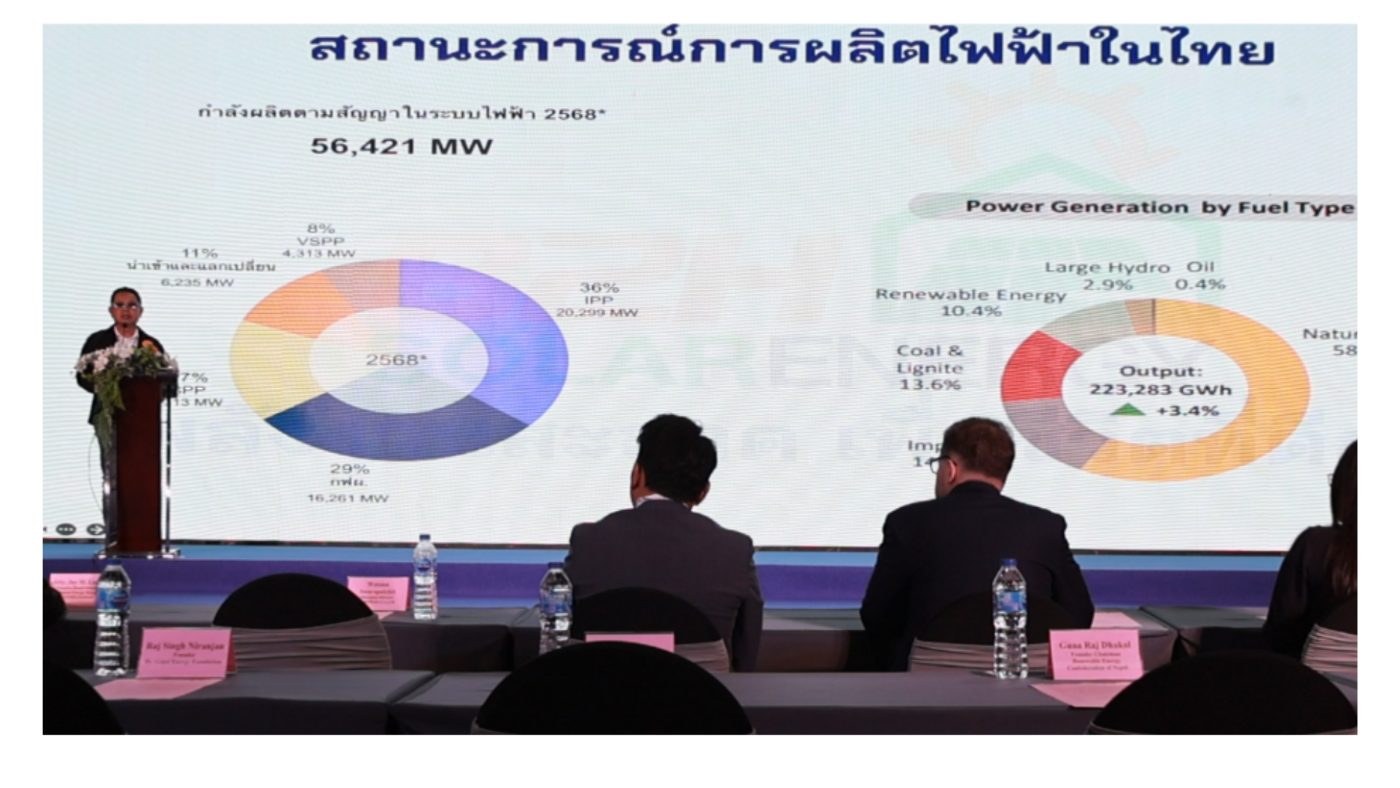 งานบรรยายระดับนานาชาติ