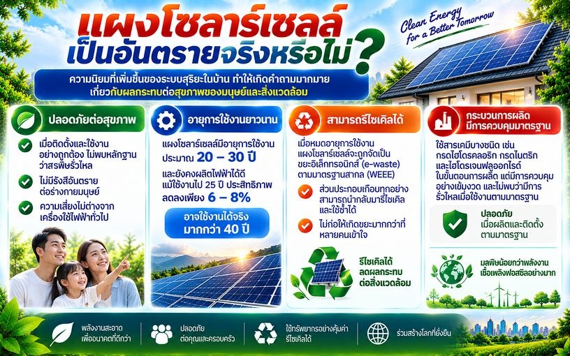 แผงโซลาร์เซลล์เป็นอันตรายจริงหรือไม่?
