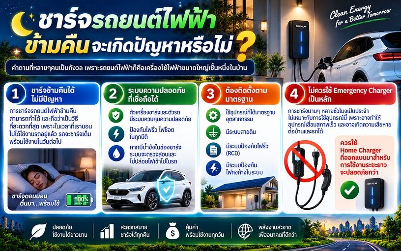 ชาร์จรถยนต์ไฟฟ้าข้ามคืน จะเกิดปัญหาหรือไม่?