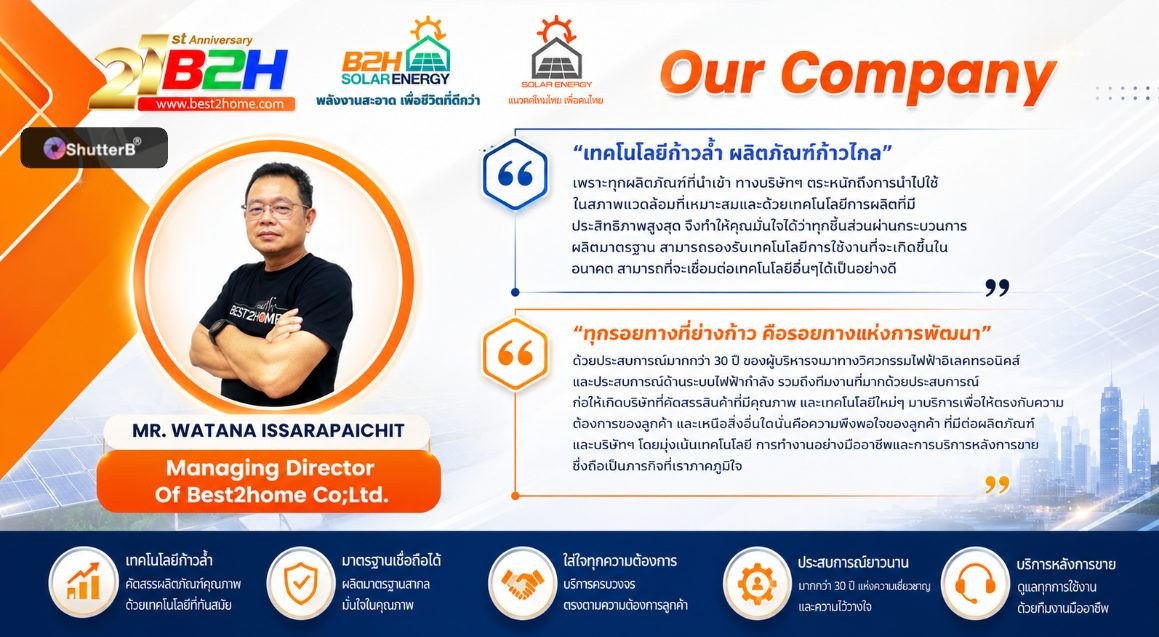 Company Profile