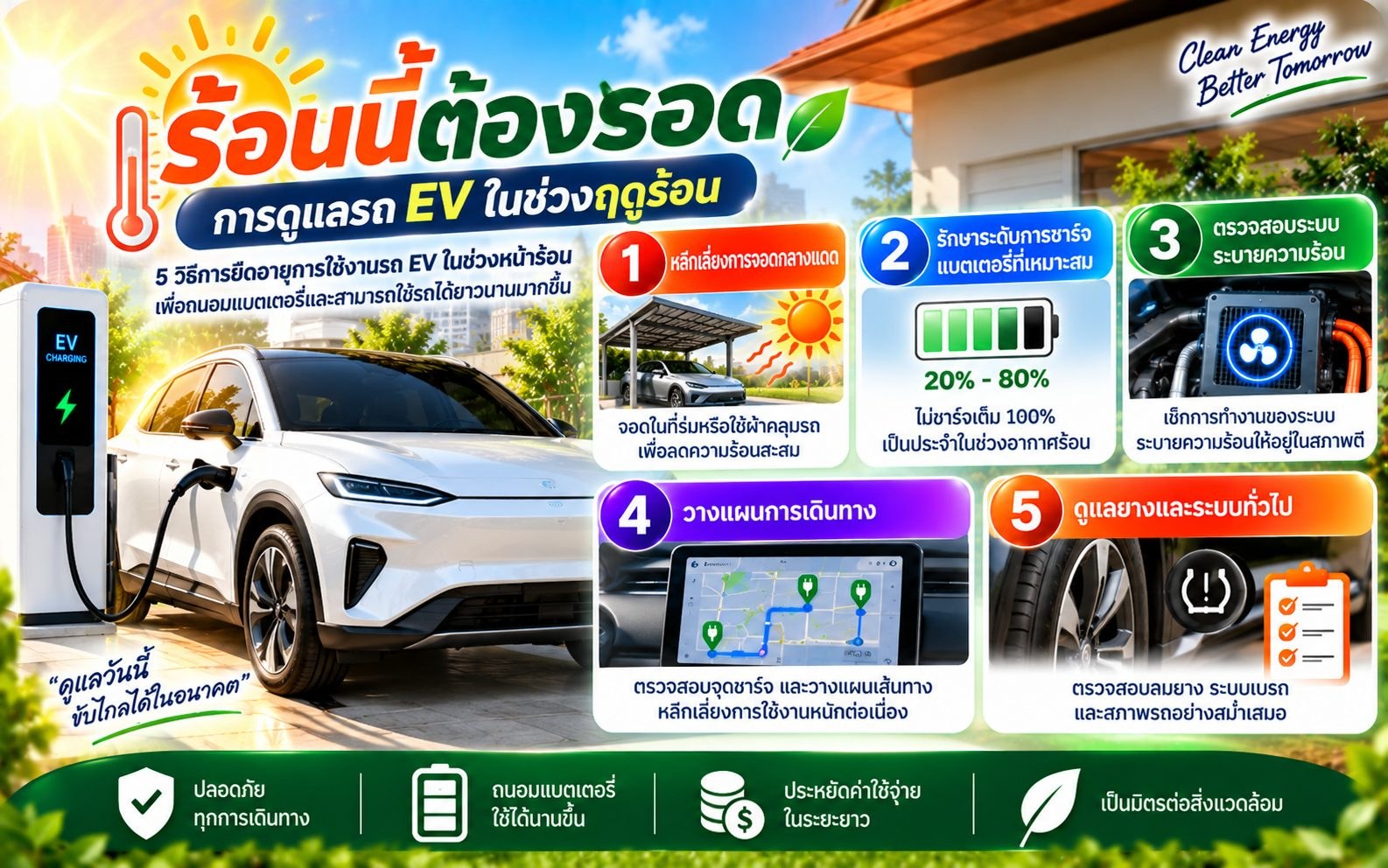 ร้อนนี้ต้องรอด การดูแลรถ EV ในช่วงฤดูร้อน