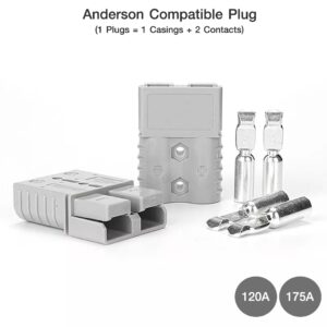 Anderson Plug Connectors Battery Power Cable Terminals Kit ชุดขั้วต่อปลั๊ก แบตเตอรี่