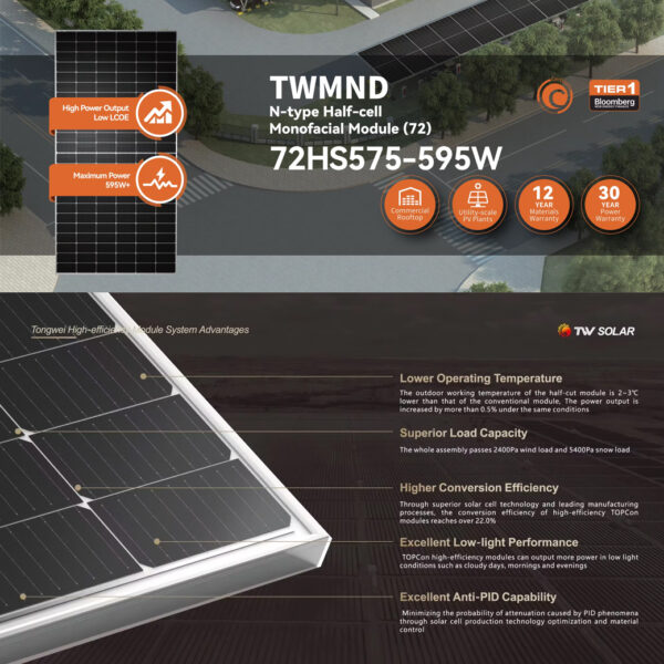 Tongwei Half-cell Module N-type Product Display TWMND-72HS575-595W Monofacial Module (72) - Image 4