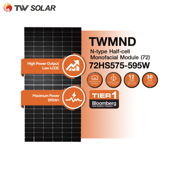 Tongwei Half-cell Module N-type Product Display TWMND-72HS575-595W Monofacial Module (72)