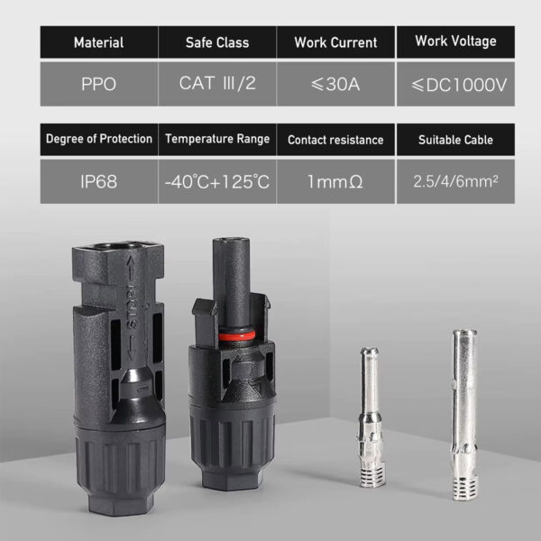 MC4 connector 30A 1000V อุปกรณ์เชื่อมต่อไฟฟ้า ใช้สำหรับเชื่อมสายไฟของแผงโซล่าเซลล์ - Image 4