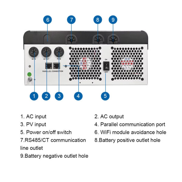 Solar Energy Inverter Hybrid On-Off Grid GM6200-48L 6.2KW - Image 10