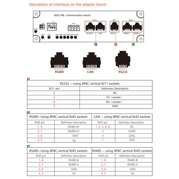SMART BMS TDT-1001 16S 200A 3A LFP WITH 4.3 TOUCH SCREEN - Image 8